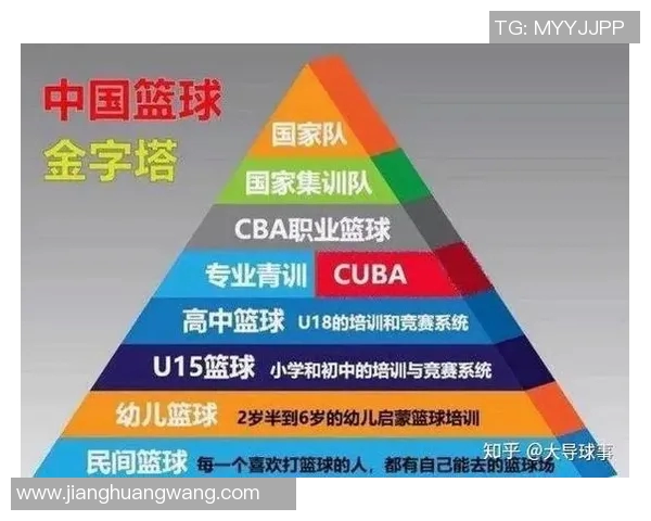 全球顶级足球俱乐部的崛起与发展历程探讨