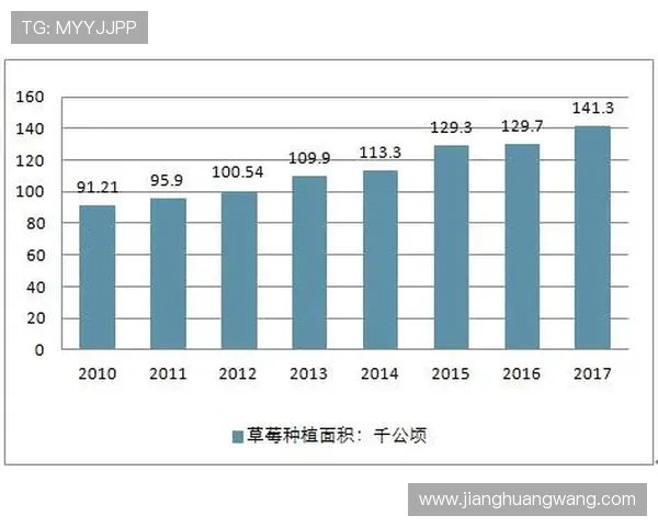 南京乒乓球队速度表现分析与提升策略研究报告 南京乒乓球队速度表现分析与提升策略研究报告