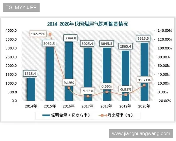 深入探讨成都篮球队的力量表现与数据分析背后的秘密与启示 深入探讨成都篮球队的力量表现与数据分析背后的秘密与启示