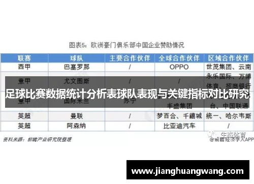 足球比赛数据统计分析表球队表现与关键指标对比研究